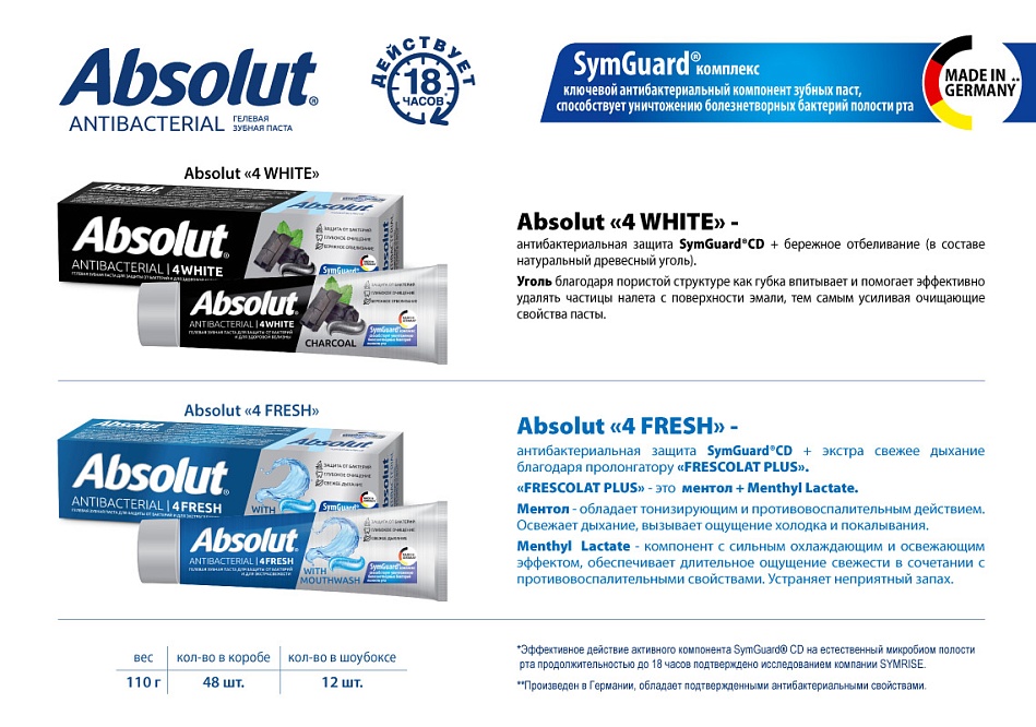 Серия «Absolut» Серия «Absolut»
