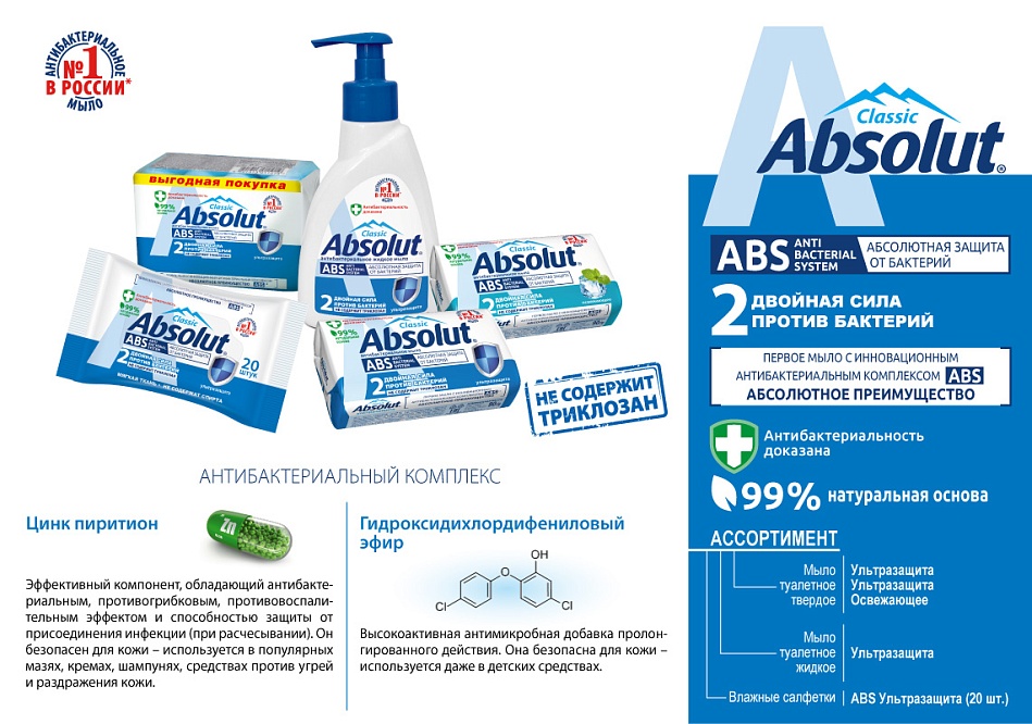 Серия «Absolut» Серия «Absolut»